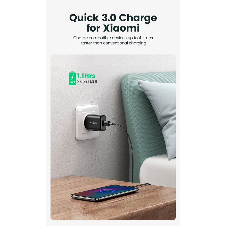 UGREEN Charger Samsung Oppo Vivo Mi Micro USB FAST Charging 10w 15w 18w