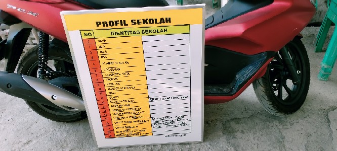Profil Sekolah 60x80 Papan Data Sekolah Tk Ra Sd Mi Smp Mts Sma Ma Papan Akreditasi Shopee Indonesia