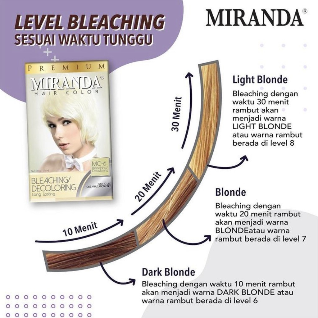 MIRANDA hair color permanent hair color 30 ml