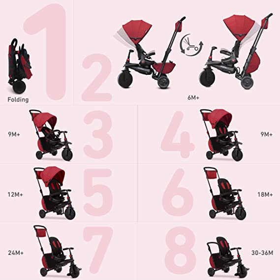 Smartrike Smartfold 700 Red