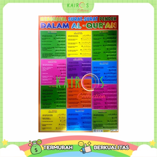 Poster Edukasi Anak Belajar Menghafal Surat-Surat Pendek Dalam Al-qur'an