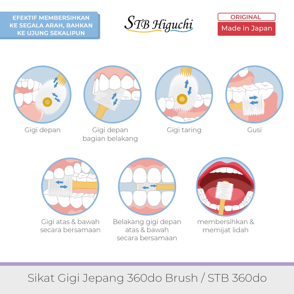 360do Toothbrush for Kids (POLOS DAN MOTIF) / Sikat Gigi Jepang 360 derajat / GREEN / BIRU / ORANGE / BROWN / RILAKUMA / MY MELODY