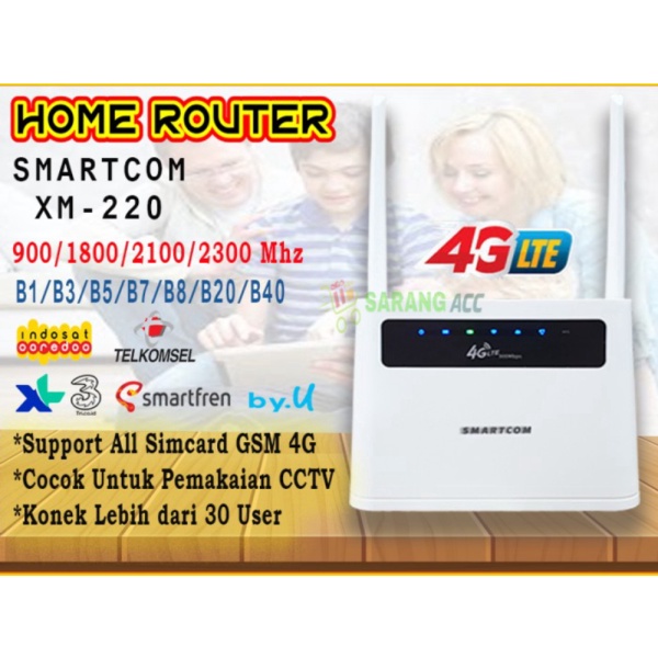 Dijual Modem 4G LTE Router Huawei E5172 Unlock Murah