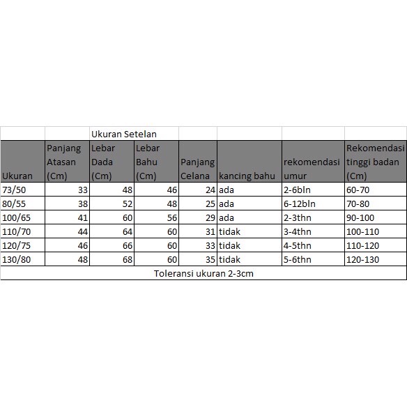 Like Instagram Ig Real Aktif Indonesia Termurah High Quality Likes
