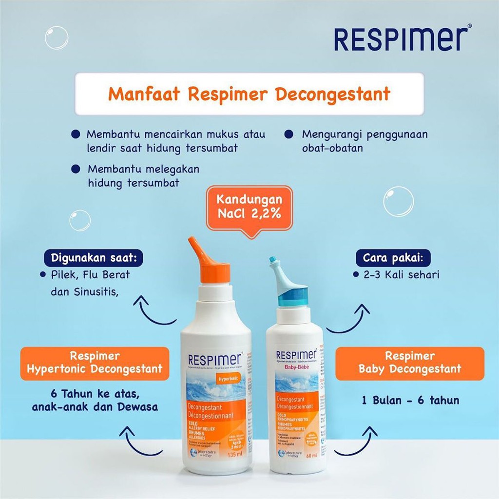 Respimer Hypertonic Decongestant Cold Allergy Relief 135ml Anak Dewasa