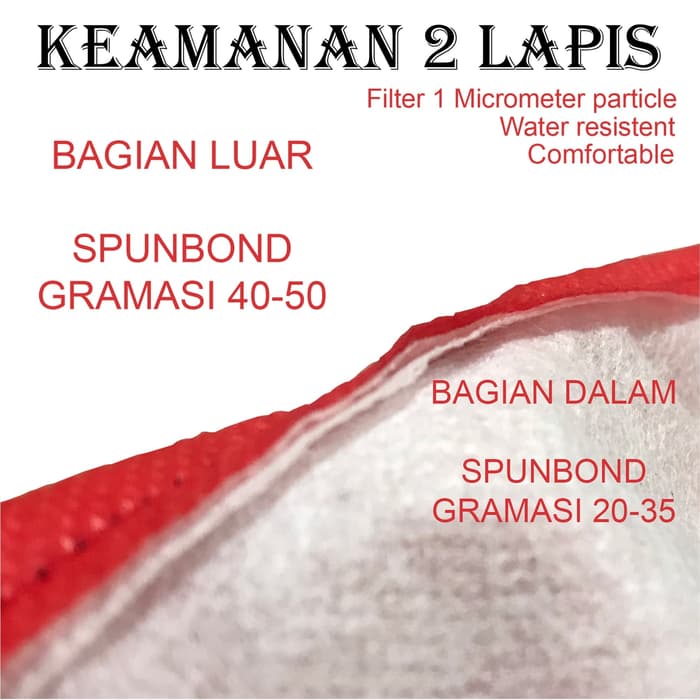 GRATIS ! MASKER HIJAB 2 LAPIS bahan medis kain spunbond