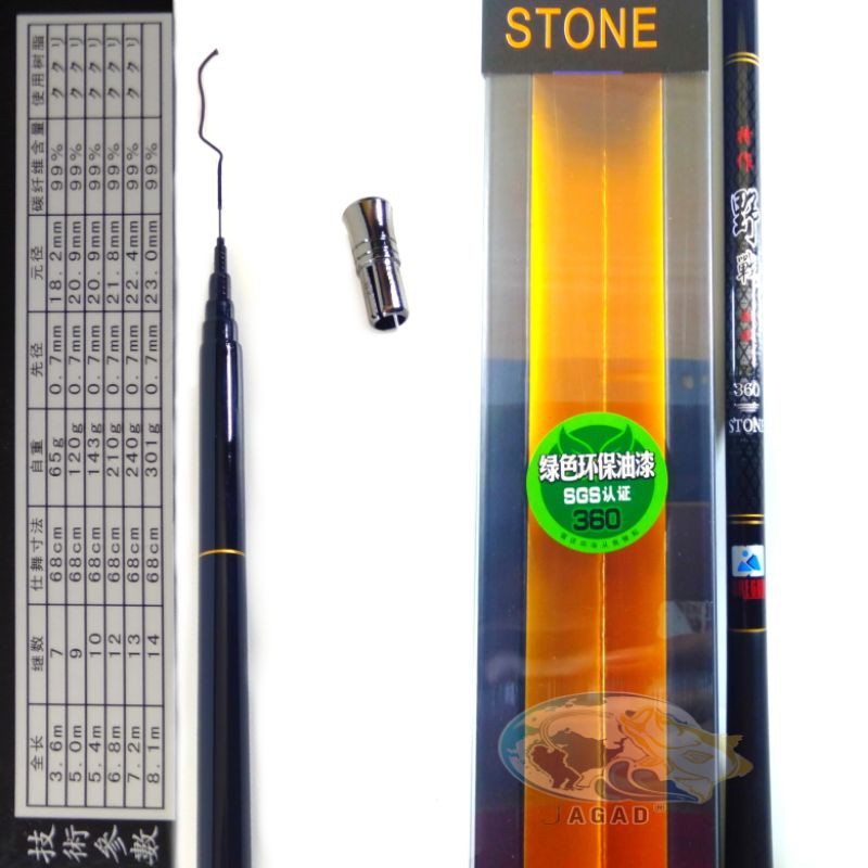 New Joran Tegek Oregon Stone 360