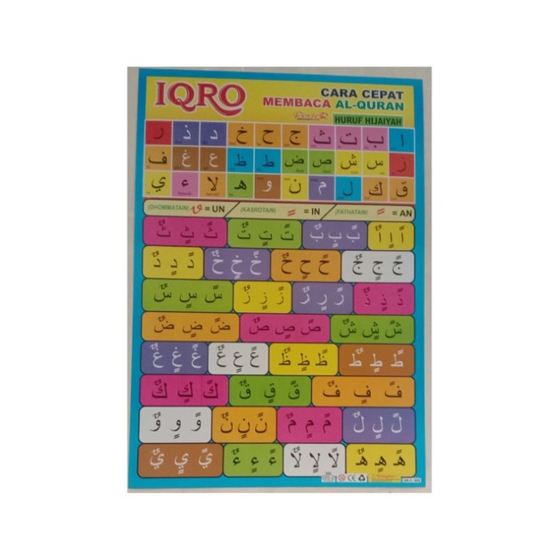 

poster edukasi anak angka, huruf alphabet, iqra, dll