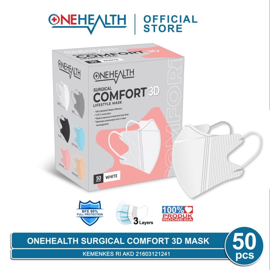 MASKER DUCKBILL ONEHEALTH 3D MASKER MEDIS MEDICAL ONLINE MEDICALONLINE MEDICAL ONLINE