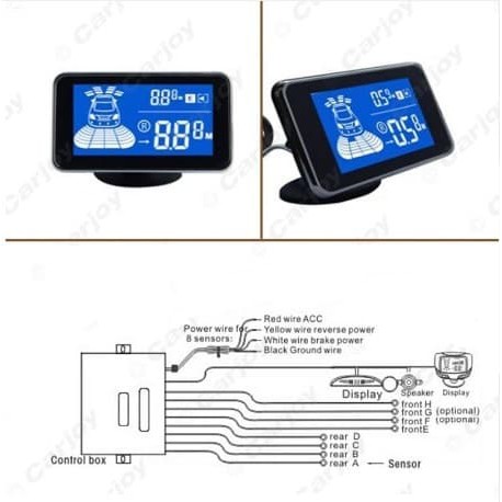 Sensor Parkir Mobil Depan Belakang 8 Sensor + LED Display Meter