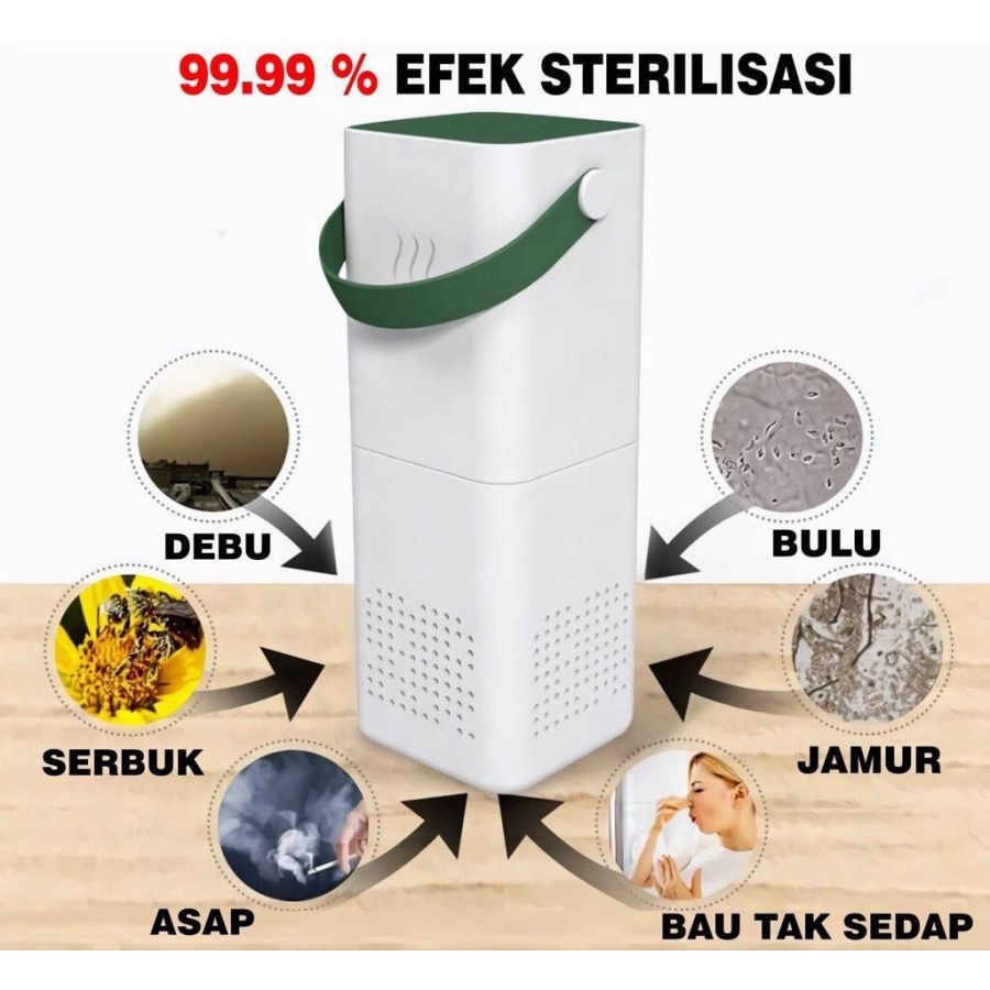 APR2 Mini Airpurifier Portable Pembersih Udara Hepa Filter Portable Praktis