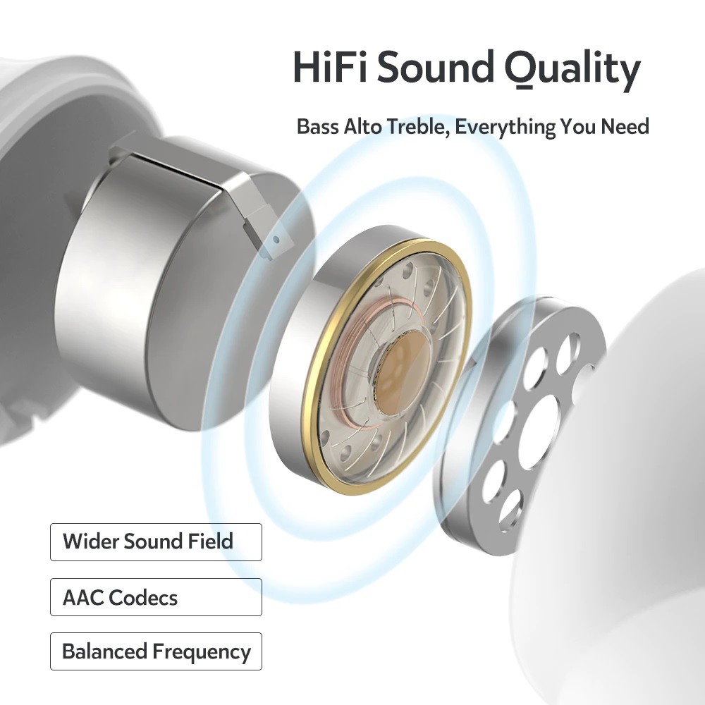 DACOM TinyPods ENC - TWS Bluetooth Earphone - ENC Technology - Earphone dengan ENC Active dari DACOM