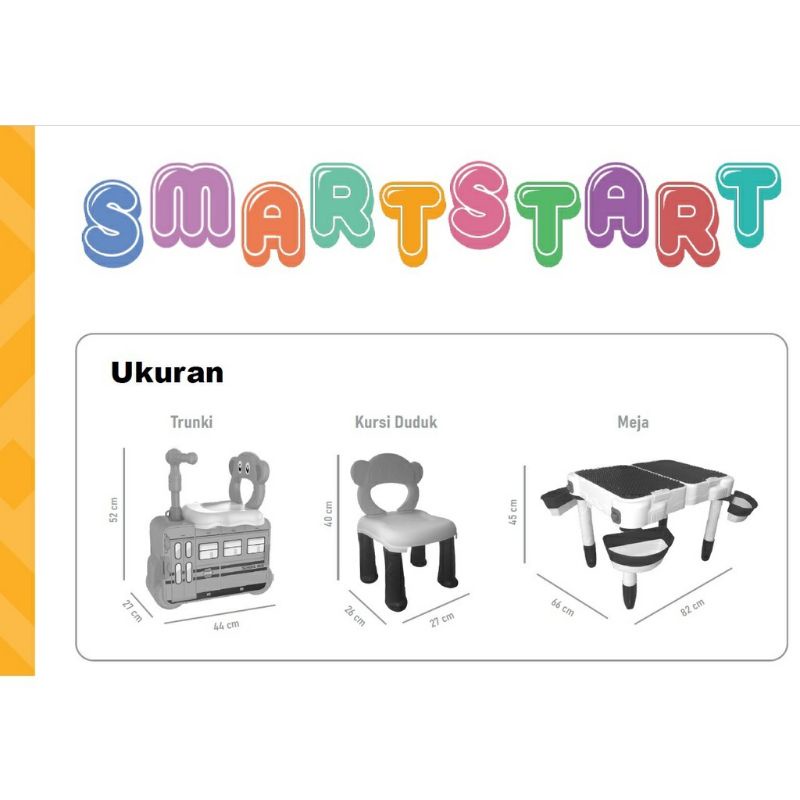 MASTELA Multifunctional Blocks Table 7 in 1 Mode / Mainan edukasi