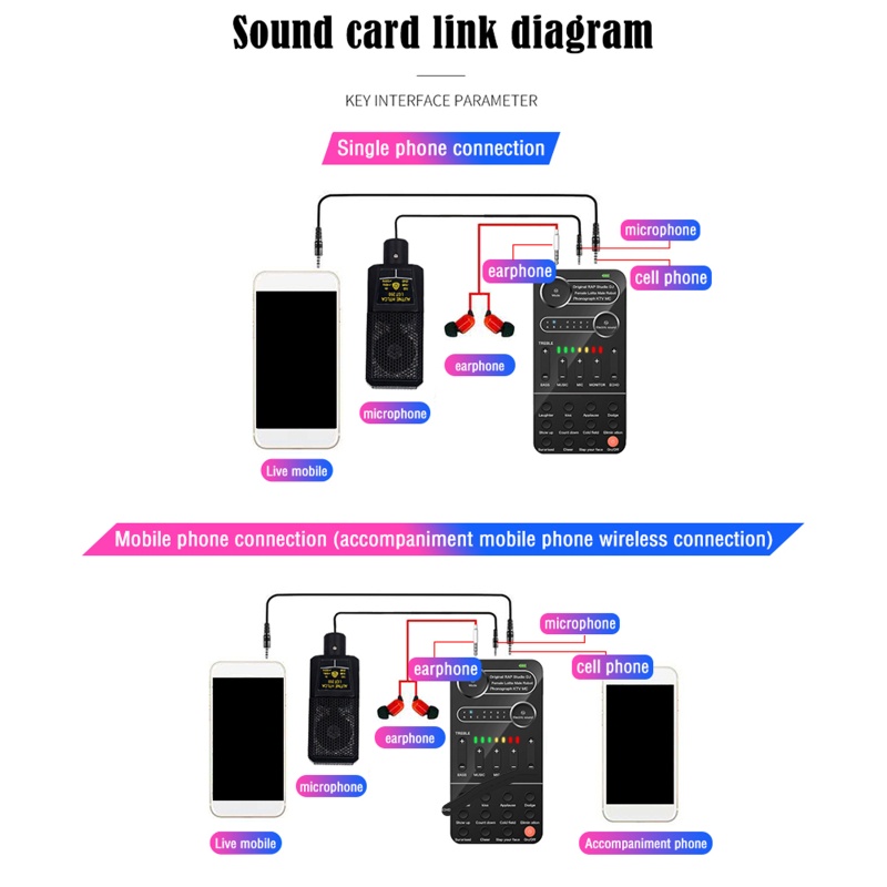 Bt K9 Mini Voice Changer 12efek Berbeda Pengubah Suara Untuk Game Lagu