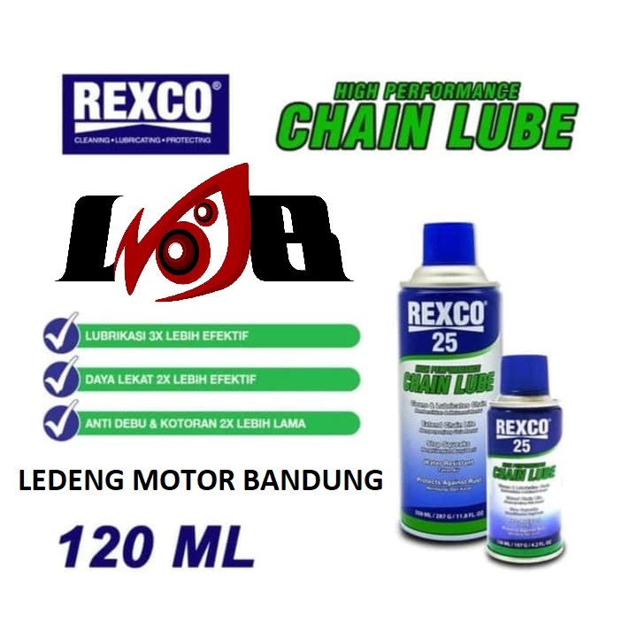 Rexco 25 120ml Chainlube Pelumas Rantai Berkualitas