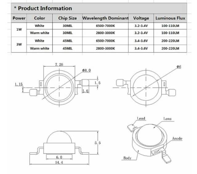 LED COB Chip Lampu 3 W 3.2-3.6 V Input 100-220LM Mini LED Bulb Diode SMD Untuk DIY Sorotan Downlight