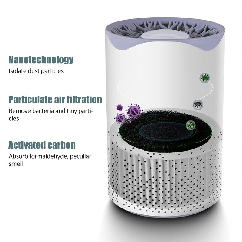 Hepa UV Air Purifier Ionizer Anion Sterilizer Pembersih Udara Ruangan