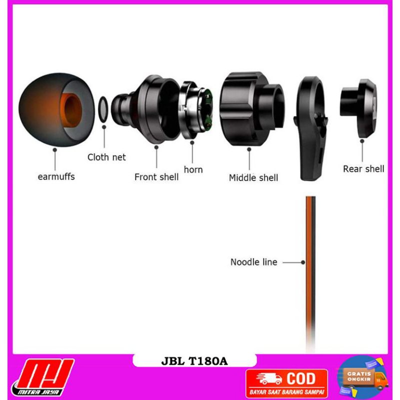 JBL Sporty T180 Wireless Headset Waterproof Music With Slot Memory