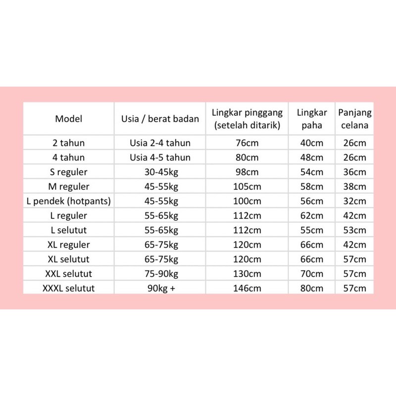 XXXL Celana pendek wanita jumbo celana pendek big size