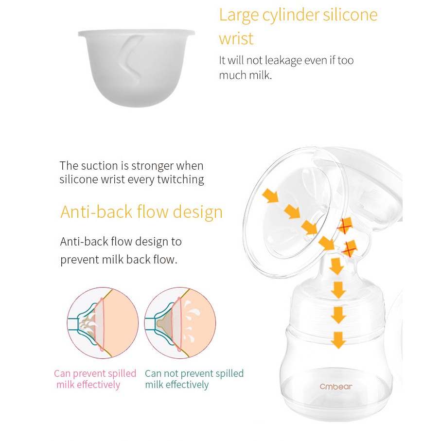 [ Rechargeable ] Cmbear Pompa ASI Elektrik / Single Electronic Breast Pump BPA Free ZRX-0611