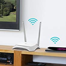 TP-LINK TL-WR840N 300Mbps Wireless N Router WIFI 2.4GHz 2 Antena Tplink