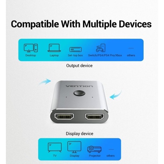 Vention HDMI Switcher 2 In 1 Out / 1 In 2 Out Backward Support - AFUH0