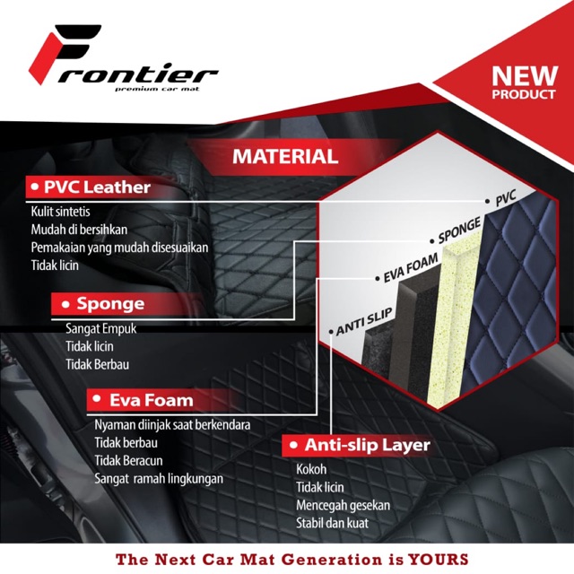 Baru Karpet Frontier Xtreme Soft