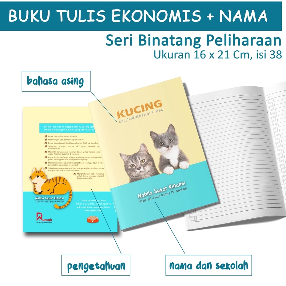 

Buku Tulis Sidu - Buku Tulis Custom Bebas Request Gambar (depan belakang)