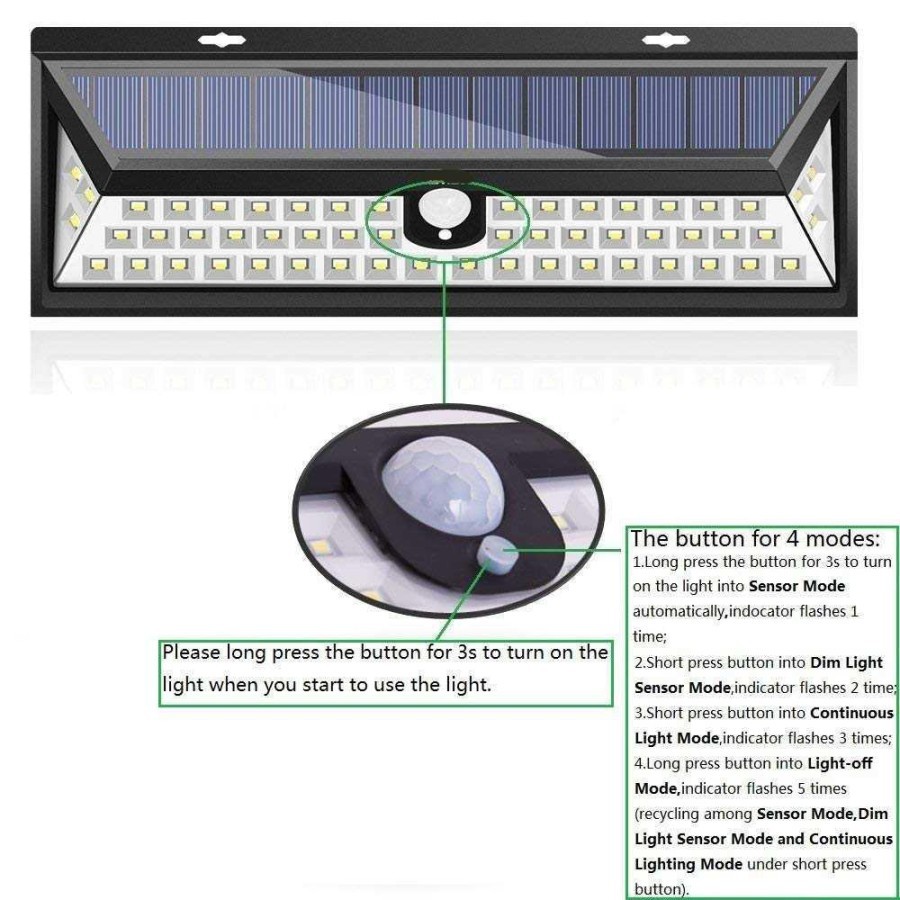 Grab Medan Lampu Solar Panel Sensor Gerak Outdoor 54 LED 2835 Waterproof - GY024