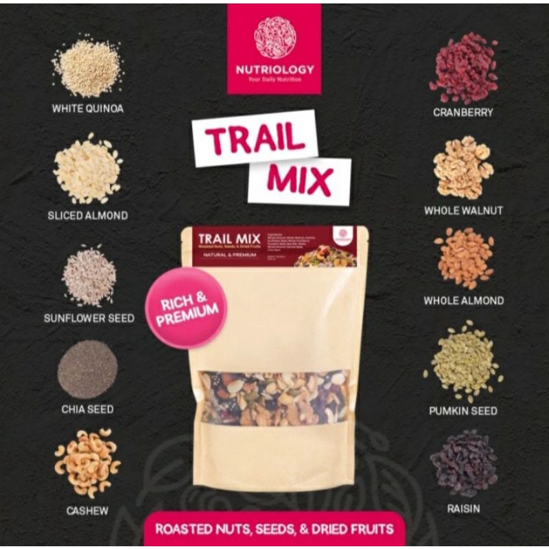 

Trail Mix Nutriology