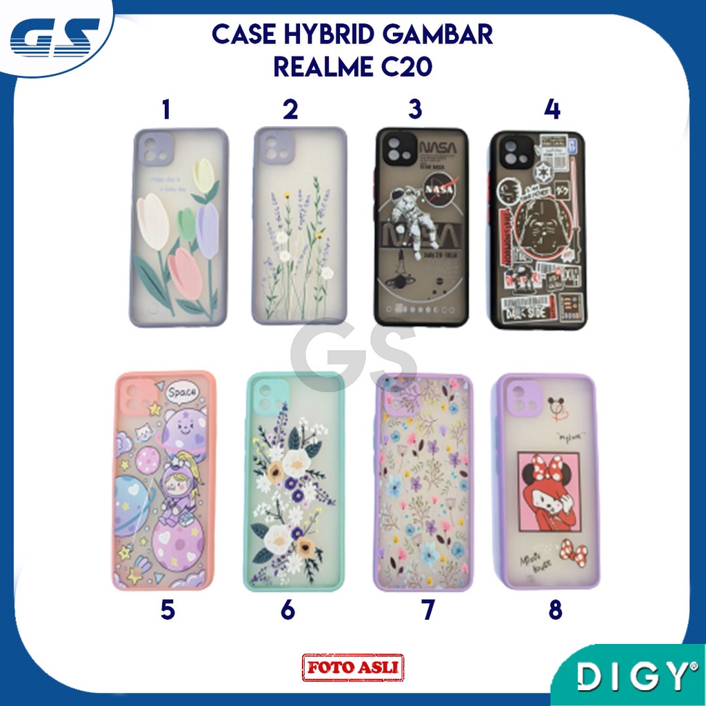 Protector Lens Case REALME C20 MIX Tempered Glass Hybrid Gambar Pelindung Lensa Korea