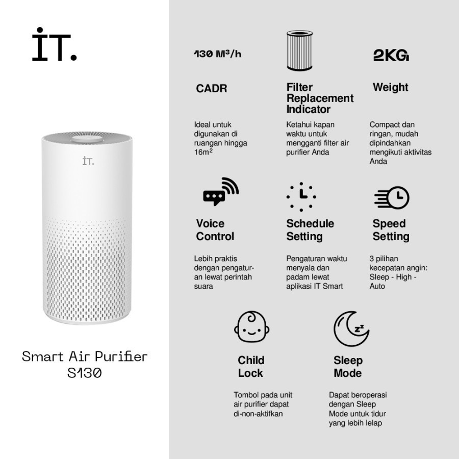 IT Smart Air Purifier S130 with HEPA Filter and UV-C Sterilization