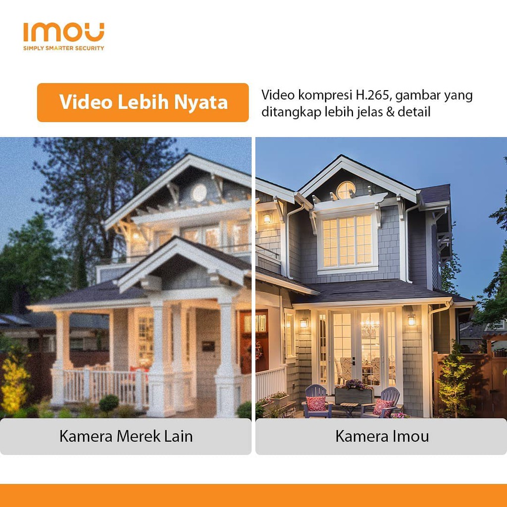 CCTV IMOU Cube POE IP Camera 1080P Night Vision - Two Way Audio | Kamera CCTV | Kamera IP GARANSI RESMI