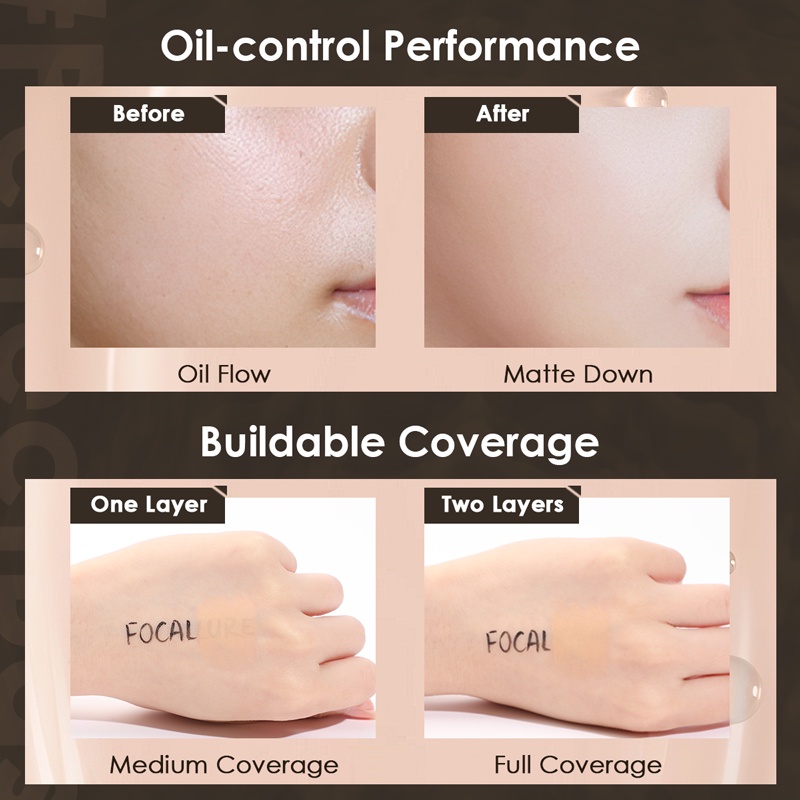 Focallure Perfect Base Poreless Foundation Liquid Matte Focallure Foundation Lasting Poreless Foundation Focallure