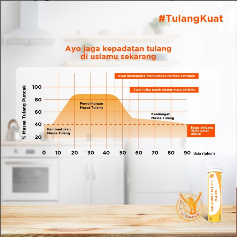 ORIGINAL CDR Suplemen Kalsium Rasa Jeruk Isi 10 PCS / CDR 10 / CDR 15