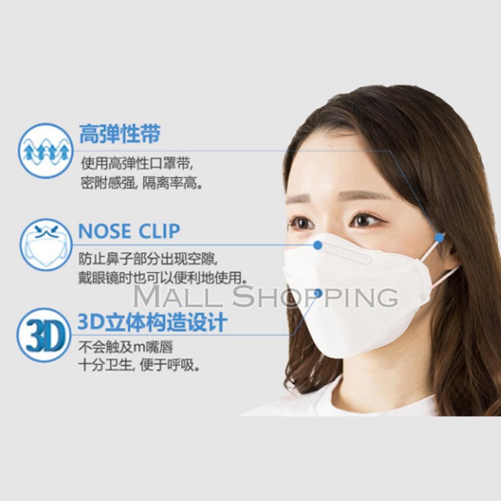 Masker KF94 10PCS 4PLY Face Mask Disposable Mask Earloop MALL SHOPPING