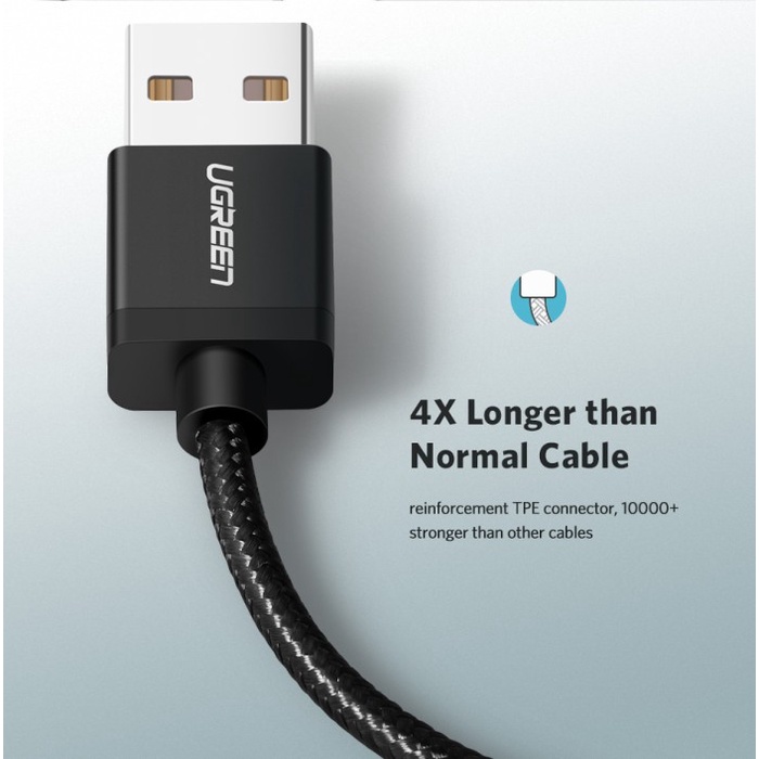 UGREEN Kabel USB-A to Lightning (MFI) Nylon Braided - US199