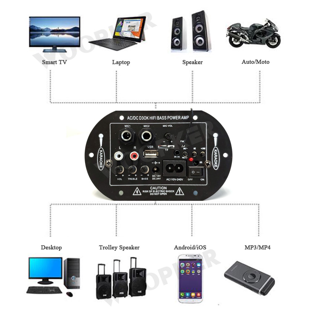 Amplifier Board Audio Bluetooth USB Radio TF DIY Subwoofer D5 D10 D3 Karaoke Power Stereo Bass Audio Karaoke FM Papan AW-322