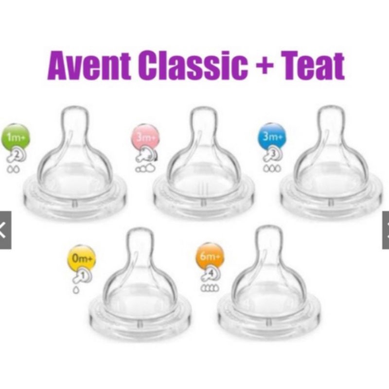 Nipple Philips Avent Classic Ori isi 2/ Karet dot ori Philips Avent Klasik/ Asli Karet dot Philips avent