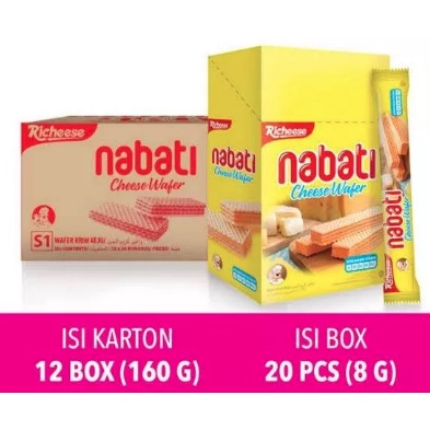 

Nabati Wafer Keju 8gr (isi 20pcs)