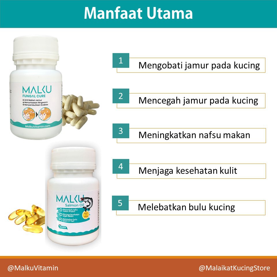 Paket MALKU Anti Jamur Kucing, Ringworm, Scabies - Bulu Lebat Lagi - MALKU Vitamin