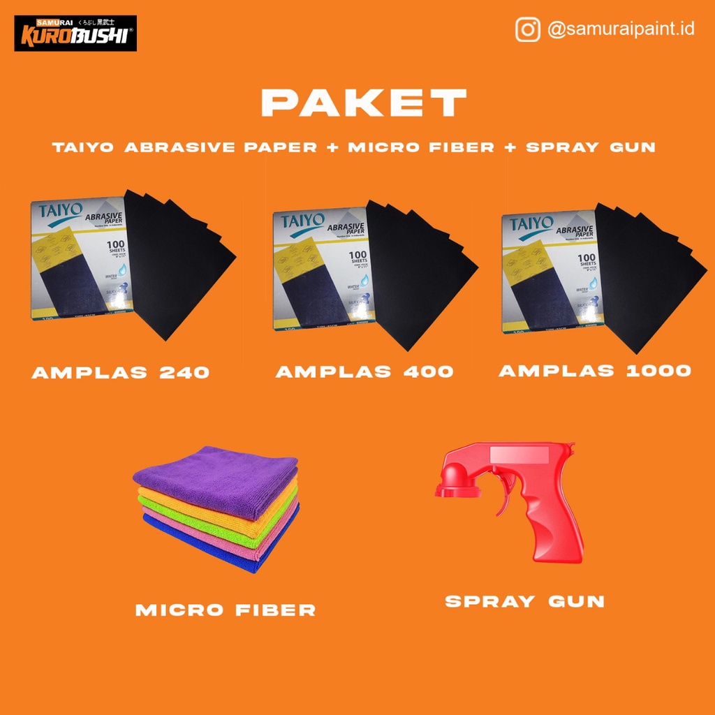 Paket Lengkap Hasil Sempurna, Amplas, Microfiber, Spray Gun