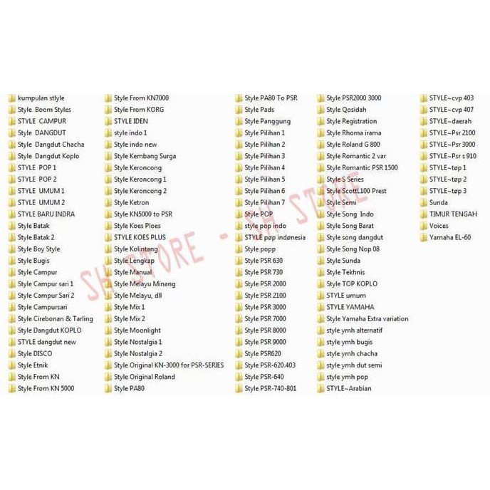 Kumpulan style batak untuk organic