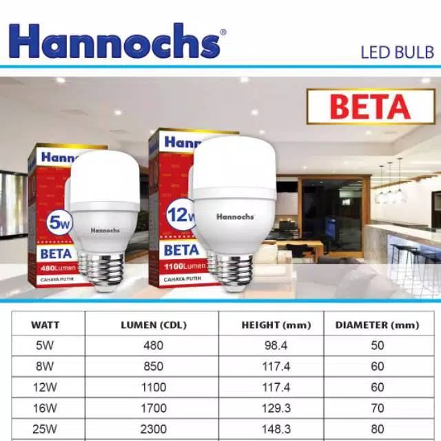 Lampu LED Beta 5 Watt/ 8 Watt/ 12 Watt/ 16 Watt/ 20 Watt/ 25 watt Hannochs