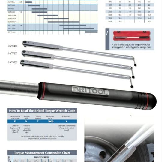 kunci momen torsi BRITOOL EVT1200A 25-135 Nm torque wrench 1/2&quot; Asli