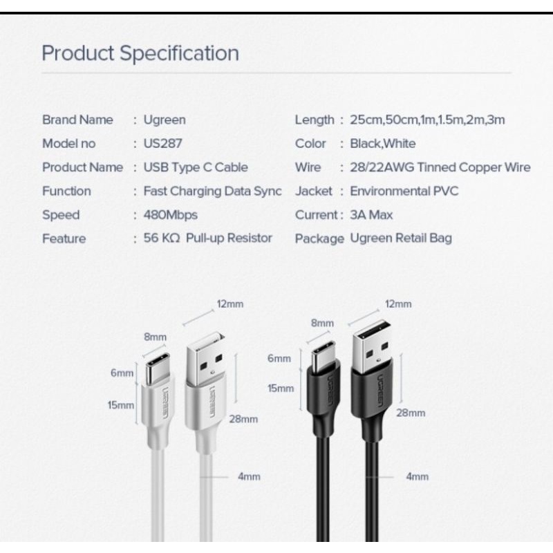 Ugreen Kabel Usb A To Usb C Nylon Braided QC 3.0