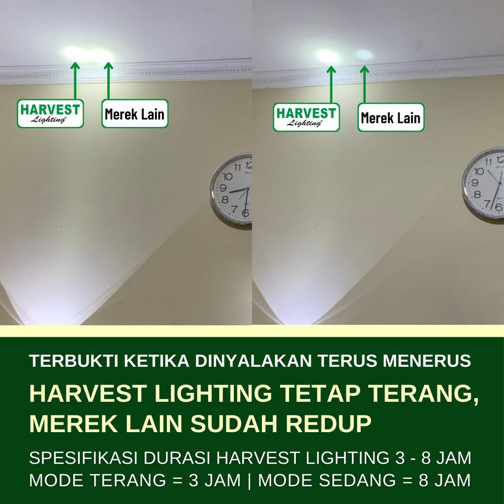 45W - PAKET DUO - Headlamp HARVEST LIGHTING Senter Kepala LED 2000Mah Lampu Emergency Travel Hunting Rechargeable Original Bergaransi