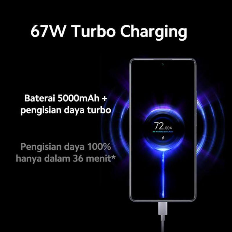 HP Baru Xiaomi 11T 5G AMOLED 120Hz NFC Ram (11GB) 8GB+3GB Extendable Rom internal 256GB - New Original Garansi Resmi TAM - Dimensiti 1200 Ultra 108MP Layar Super 5000 67W - Warna Blue Grey Black White Biru Hitam Putih - Pro Promo Mi 11 T 12GB 8/256 12/256-2