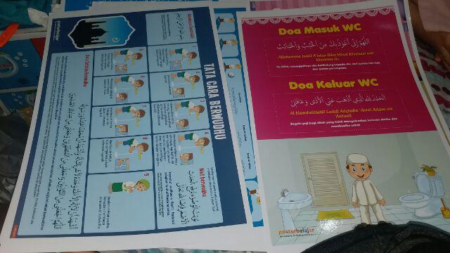 Poster Edukasi Doa Anak Muslim Untuk Kedua Orangtua Posbel Doa Tipe 11