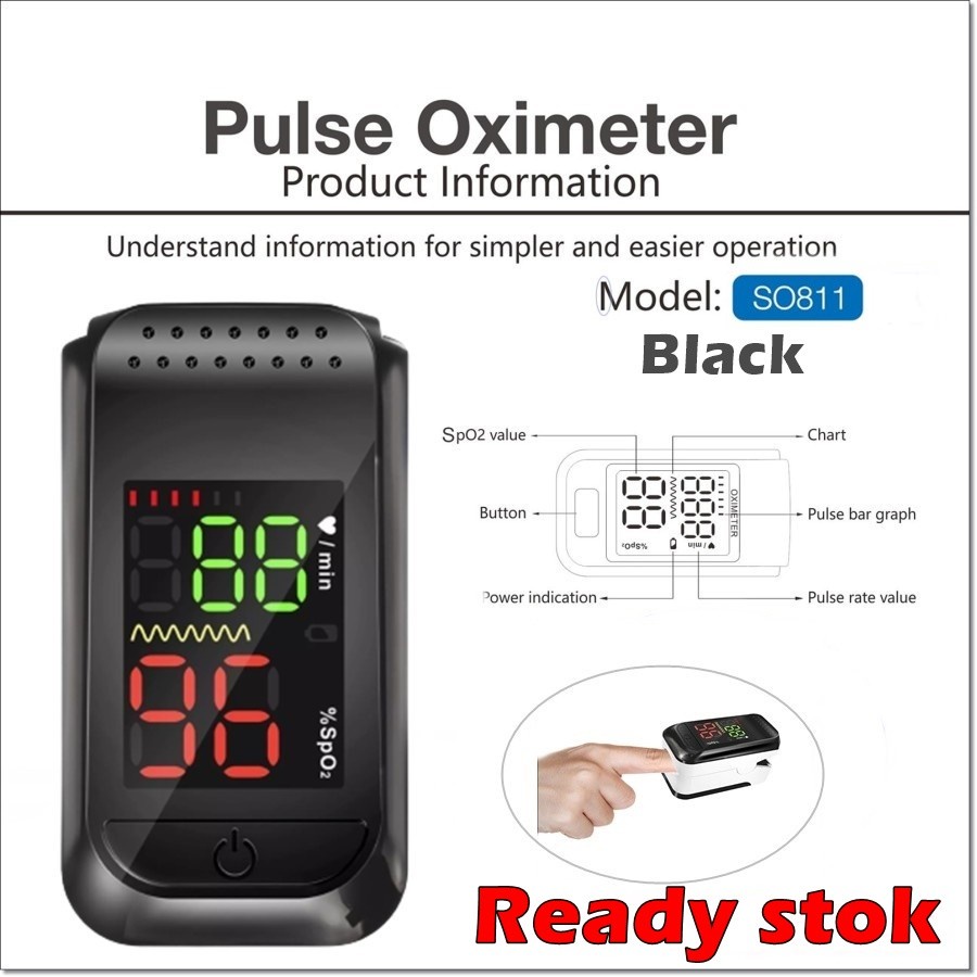 Oximeter Alat Pengukur Detak Jantung Kadar Oksigen - SO811 - BLACK